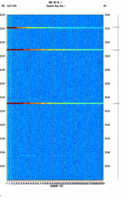 spectrogram thumbnail