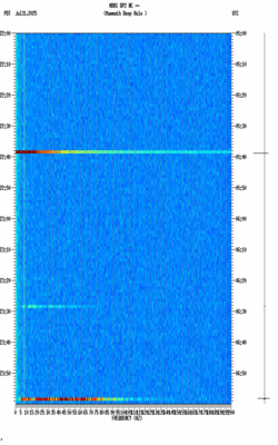 spectrogram thumbnail