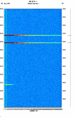 spectrogram thumbnail