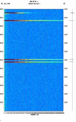 spectrogram thumbnail