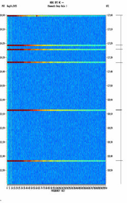 spectrogram thumbnail