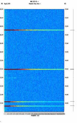 spectrogram thumbnail