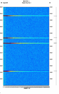 spectrogram thumbnail