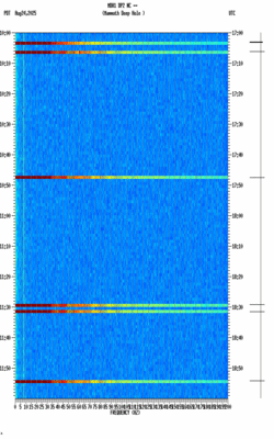spectrogram thumbnail