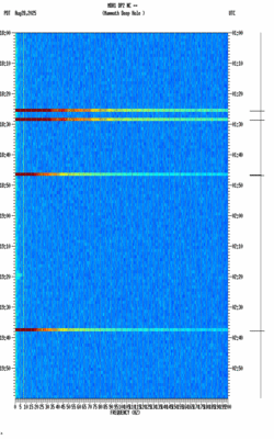 spectrogram thumbnail