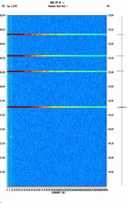spectrogram thumbnail
