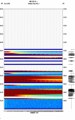 spectrogram thumbnail