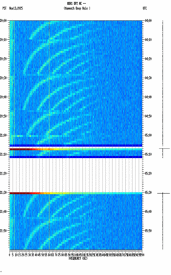spectrogram thumbnail