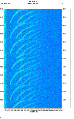 spectrogram thumbnail