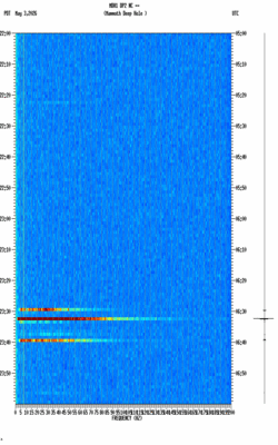 spectrogram thumbnail
