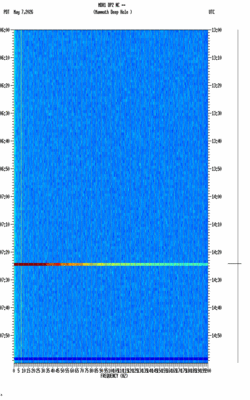 spectrogram thumbnail