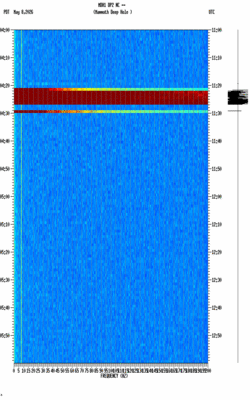 spectrogram thumbnail