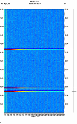 spectrogram thumbnail