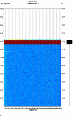 spectrogram thumbnail