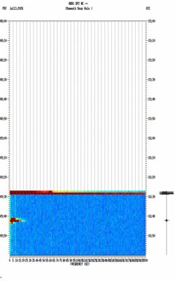 spectrogram thumbnail