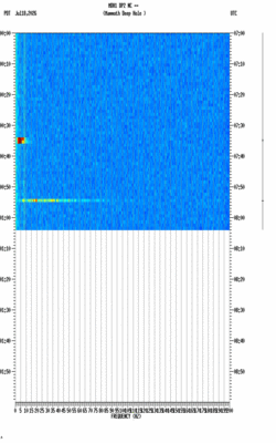 spectrogram thumbnail