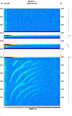 spectrogram thumbnail