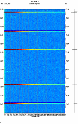 spectrogram thumbnail