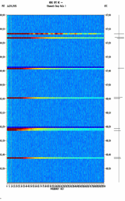 spectrogram thumbnail