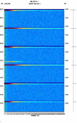 spectrogram thumbnail