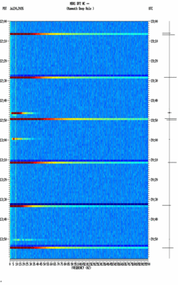 spectrogram thumbnail