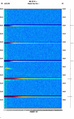 spectrogram thumbnail