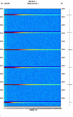 spectrogram thumbnail