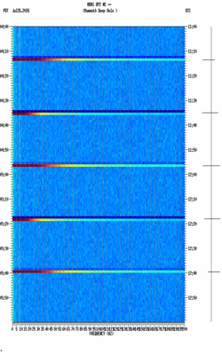 spectrogram thumbnail