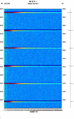 spectrogram thumbnail