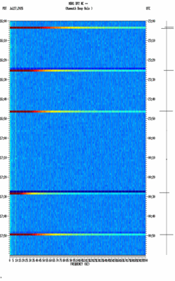 spectrogram thumbnail