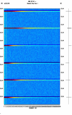 spectrogram thumbnail