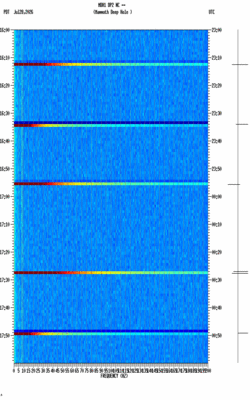 spectrogram thumbnail