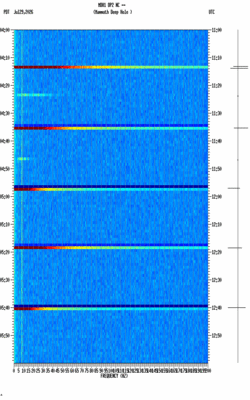 spectrogram thumbnail