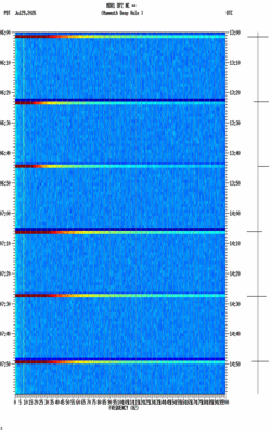 spectrogram thumbnail