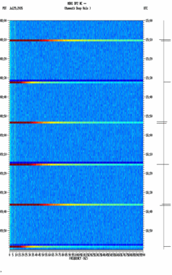 spectrogram thumbnail