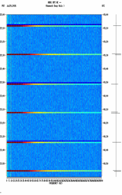 spectrogram thumbnail