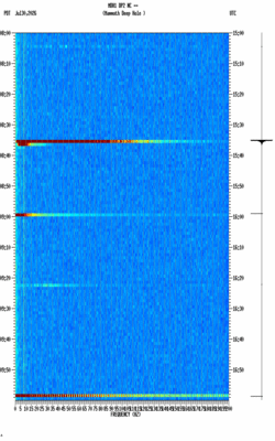 spectrogram thumbnail