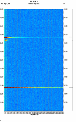 spectrogram thumbnail