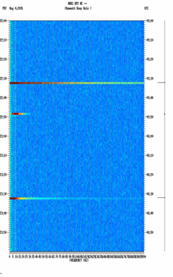 spectrogram thumbnail