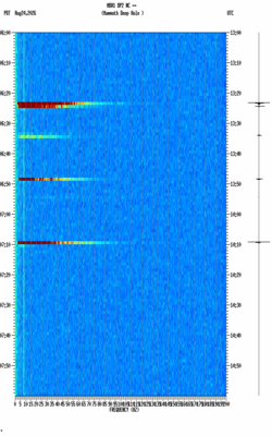 spectrogram thumbnail