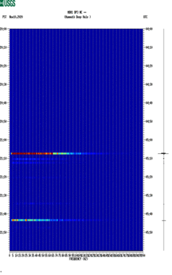 spectrogram thumbnail