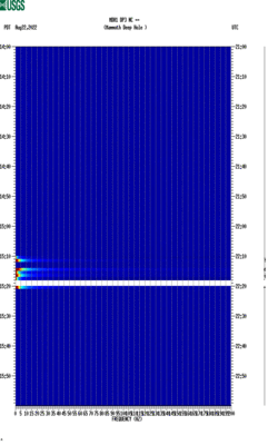 spectrogram thumbnail