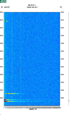 spectrogram thumbnail