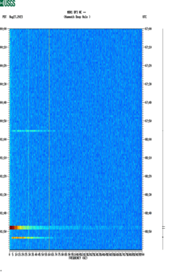 spectrogram thumbnail