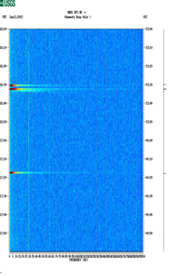 spectrogram thumbnail