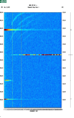 spectrogram thumbnail