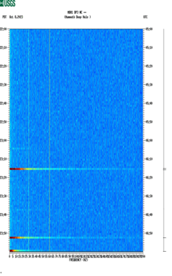 spectrogram thumbnail