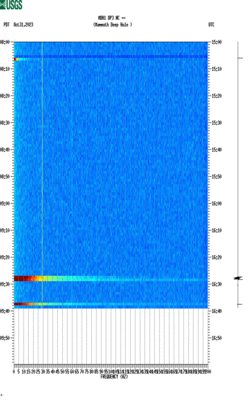 spectrogram thumbnail