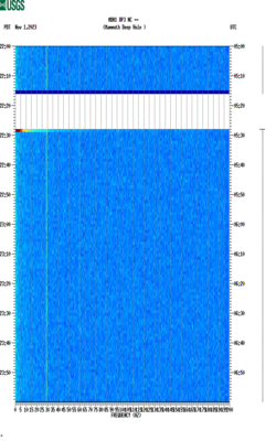 spectrogram thumbnail