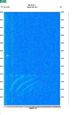 spectrogram thumbnail